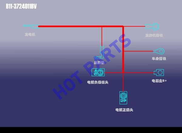 BATTERY CABLE ASSY - NEGATIVE&POSITIVE