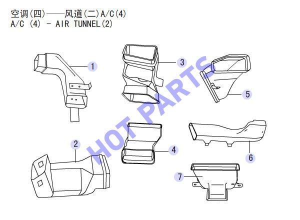 A/C (4) - AIR TUNNEL(2)