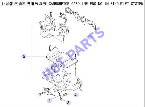 CARBURETOR GASOLINE ENGINE INLET/OUTLET SYSTEM