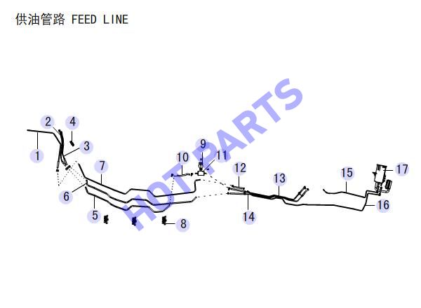 FEED LINE