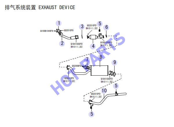 EXHAUST DEVICE