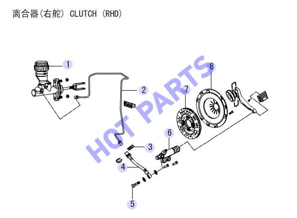 CLUTCH(RHD)