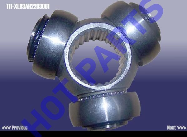 REPARIE KIT